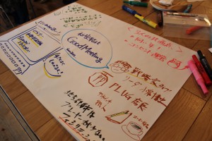 ファシグラ道場５