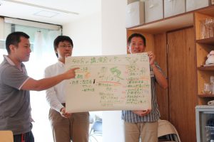 ケーススタディの発表会2