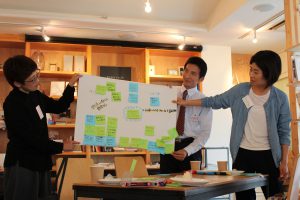 ケーススタディの発表会3