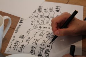 書き手が違うとできあがりも違う