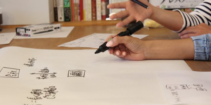 朝のファシリテーション勉強会 第6シーズン その20 ファシリテーターの役割その④統合〜上位概念をつくる〜